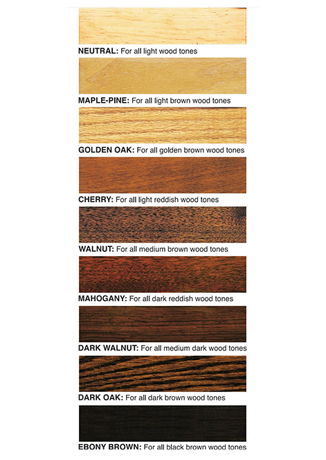 Varnish Colour Chart